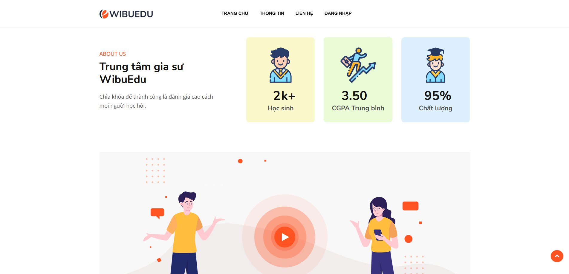 Tutor Center Management preview
